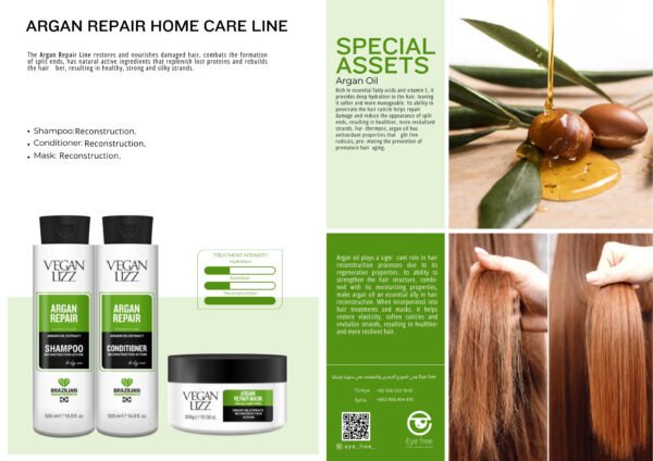 Vegan Lizz – Argan Repair Home Care Line
